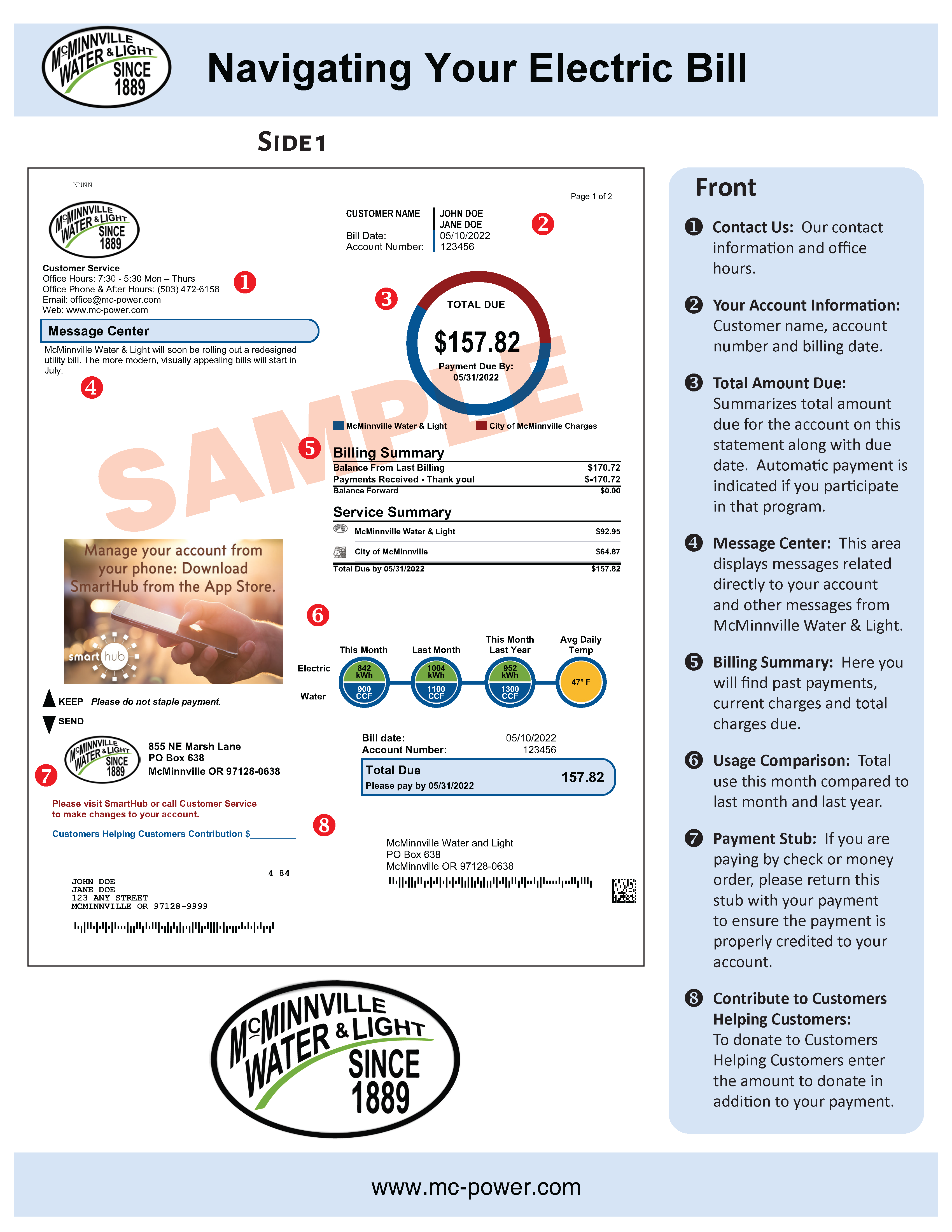 McMinnville Water & Light Bill Example